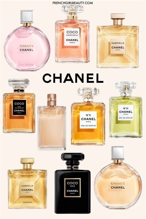 chanel perfumes for summer time|These Are The 15 Best Chanel Perfumes For Summer.